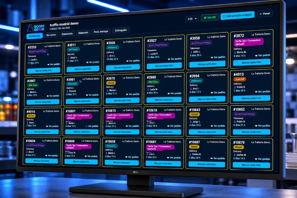 AI Traffic Manager